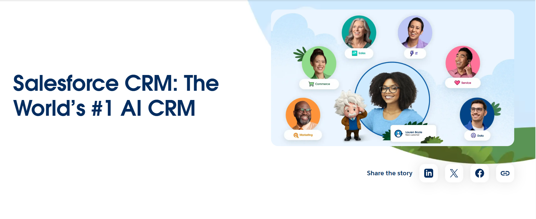 Salesforce CRM